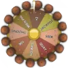 Vòng Quay May Mắn 789club welfare icon